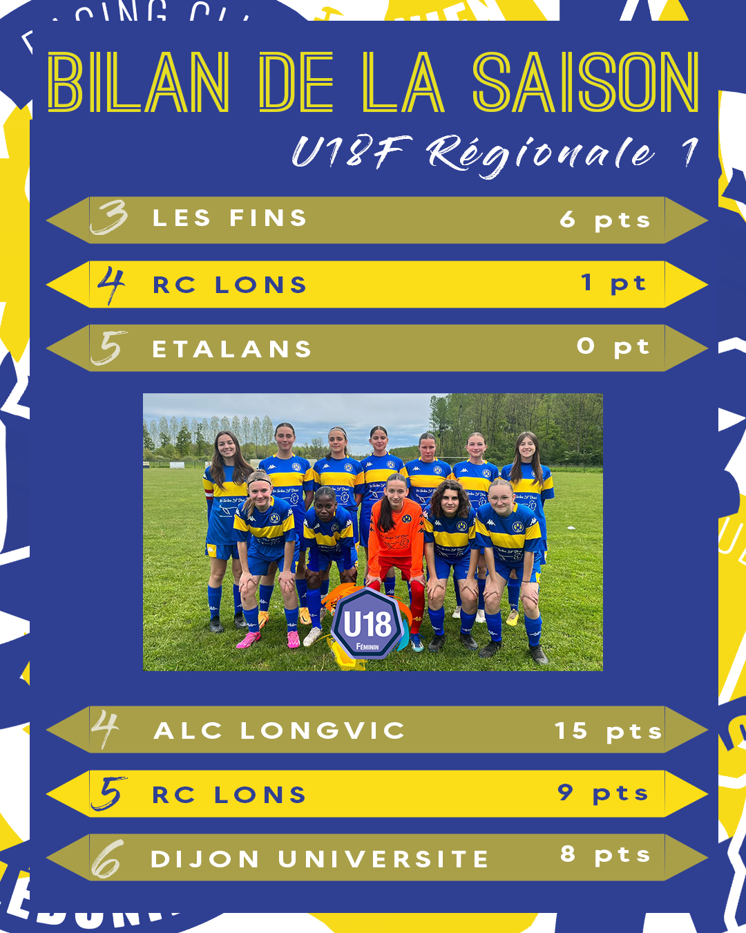 U18F